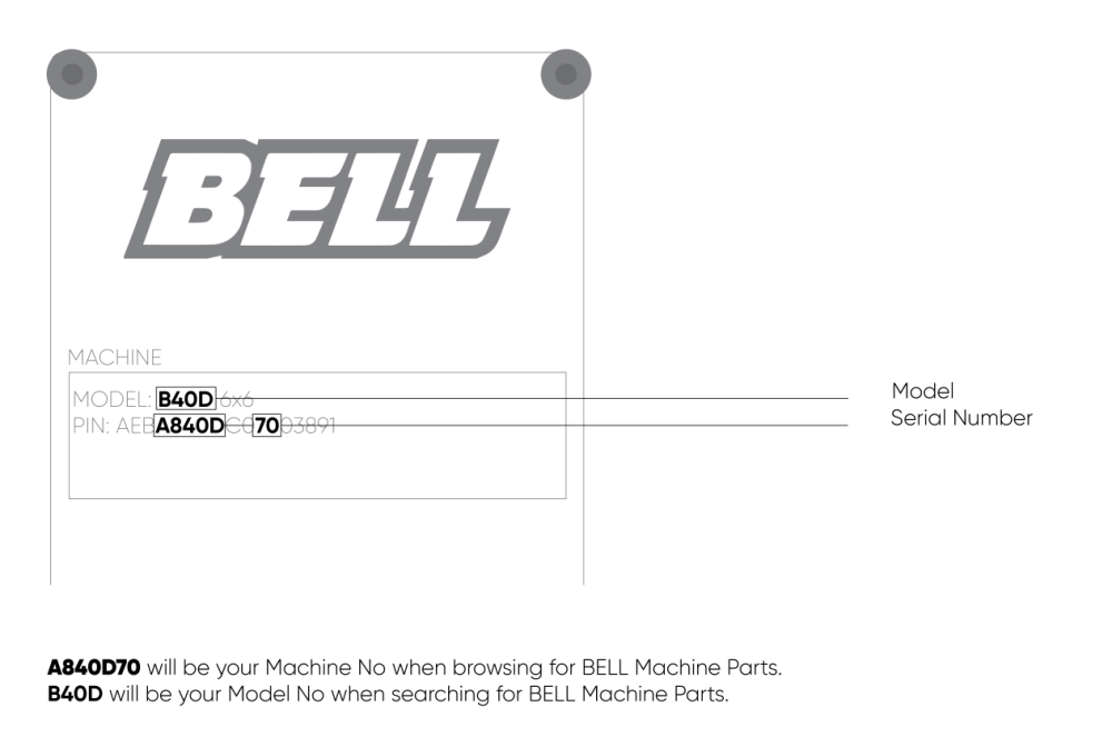 Find BELL Serial and Model Number