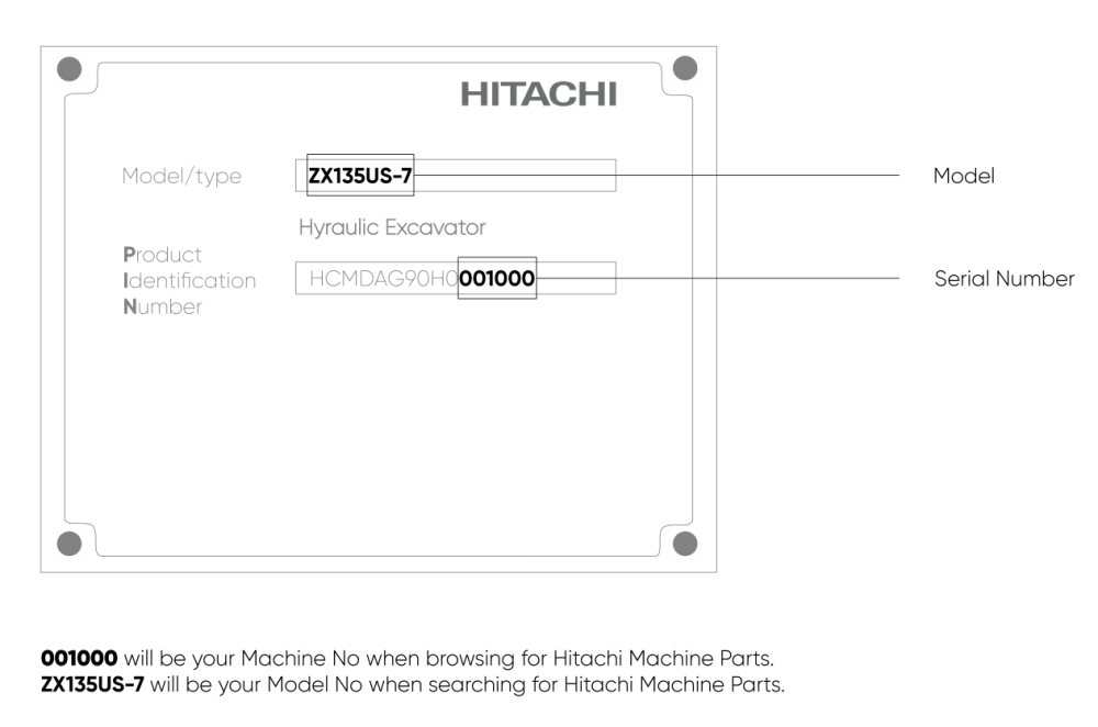 Find Hitachi Serial and Model Number